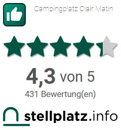 Lire les avis Stellplatz